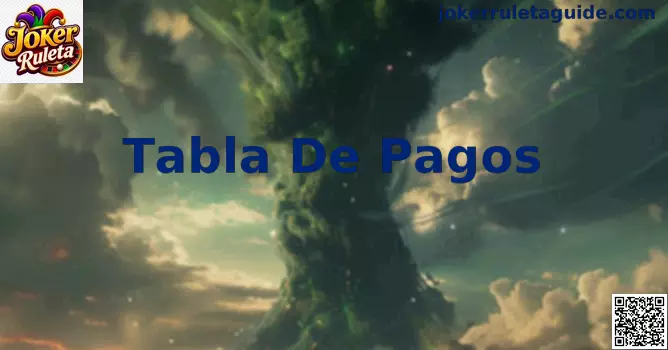 Tabla De Pagos Joker Ruleta